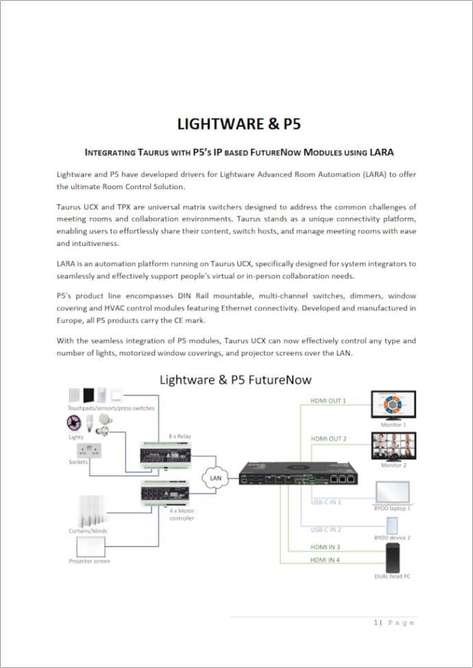Integrating Lightware and P5