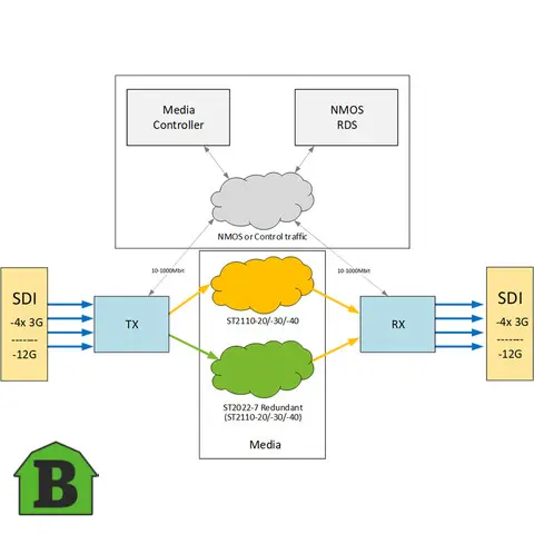 BRN-BarnPalette-Flow_3.webp