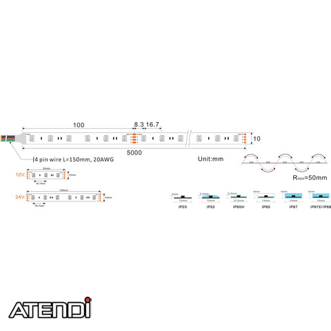 Image 2 ATP-AT-RGB-3