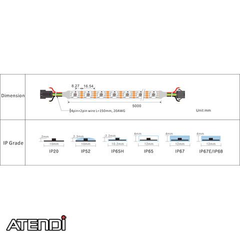 Image 2 ATP-AT-RGB-PIXEL-12V-1