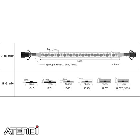 Image 2 ATP-AT-RGB-PIXEL-12V-2