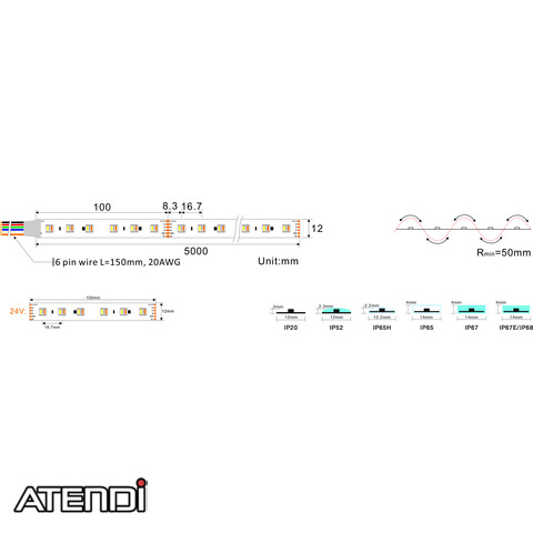 Image 2 ATP-AT-RGBW24W60-1
