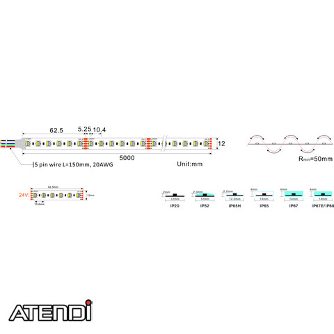 Image 2 ATP-AT-RGBW27-1