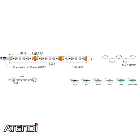 Image 2 ATP-AT-RGBW60-1B