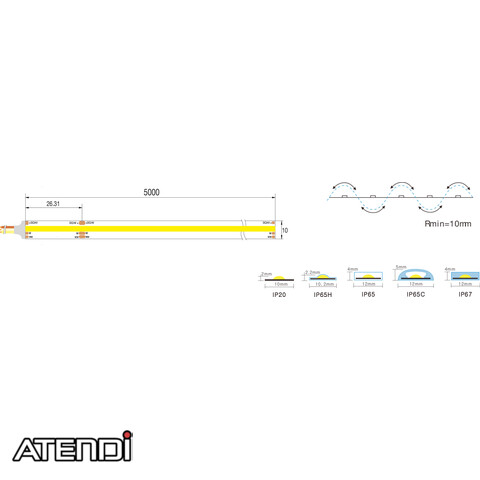 Image 2 ATP-AT-W24W60-COB-2