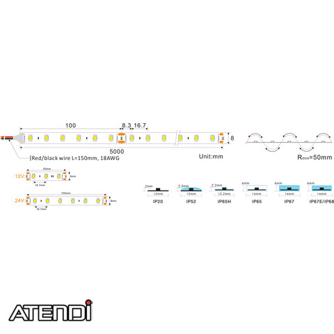 Image 2 ATP-AT-W30-4