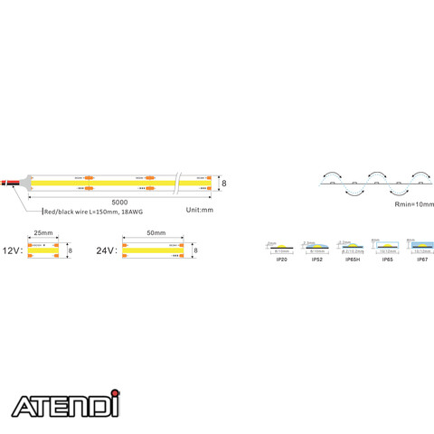 Image 2 ATP-AT-W40-COB-2