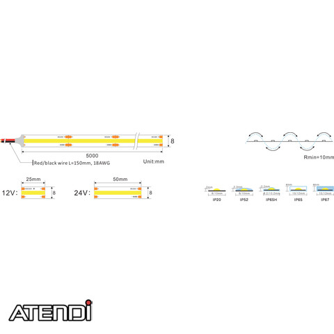 Image 2 ATP-AT-W65-COB-2