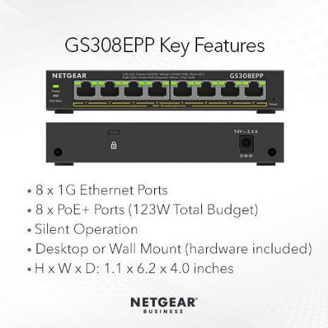 Image 2 NTG-GS308EPP-100PES