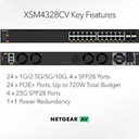Image 2 NTG-XSM4328CV-100NES