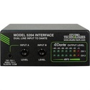 Image 2 STI-M5204
