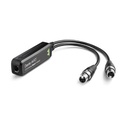 Dante AVIO Analog Input Adapter 2ch