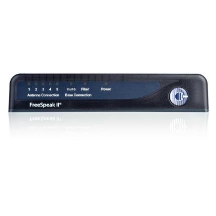 FreeSpeak II Transceiver Splitter