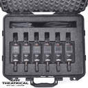 Multiverse Studio Add On Kit