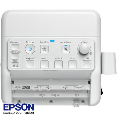 Control and Connection Box for short throw & ultra-short throw projectors