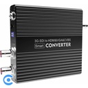 SDI to HDMI/VGA/AV Micro Converter