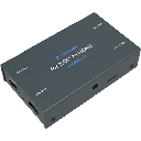 Pro Convert for NDI to HDMI