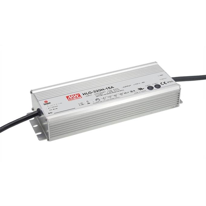 24V 320W Powersupply