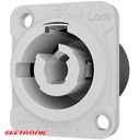 D Series - AC power output panel connector