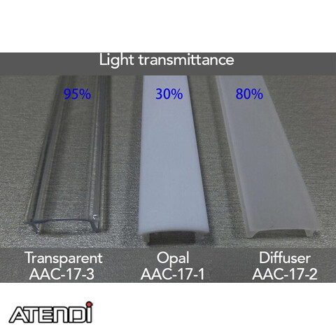 [ATP-AAC-17-1] Opal milky cover for 1715D and 1707D, 2 meter