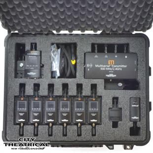[CIT-5939] Multiverse Studio Kit