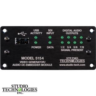 [STI-M51xx] Model 5100-Series Modules